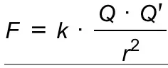 Ley de Coulomb